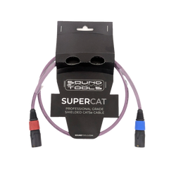RatCAT Series – Rat Sound Systems