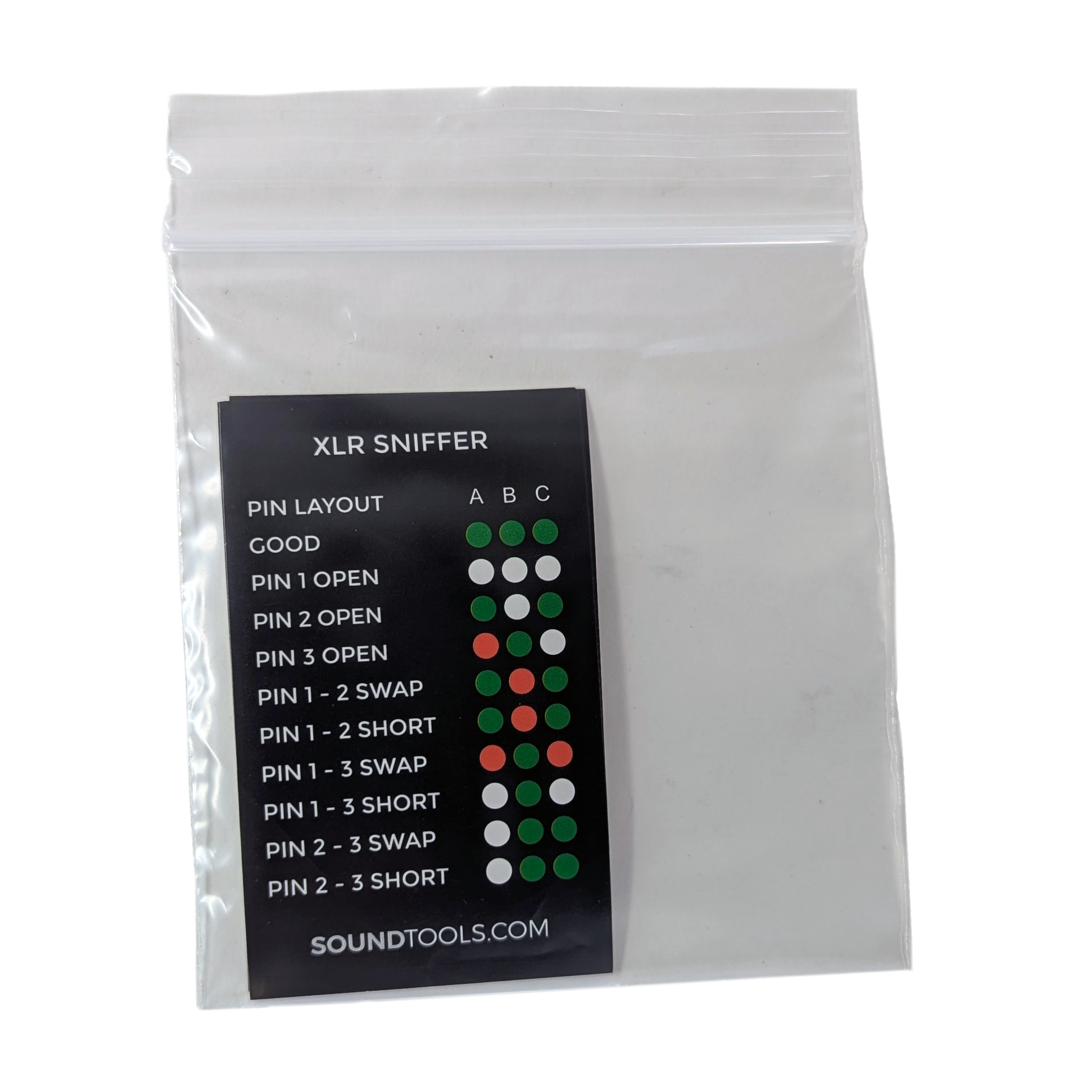 XLR Sniffer Sender Replacement Sticker Pack Rat Sound Systems xlr-sniffer-sender-replacement-sticker-pack-rat-sound-systems