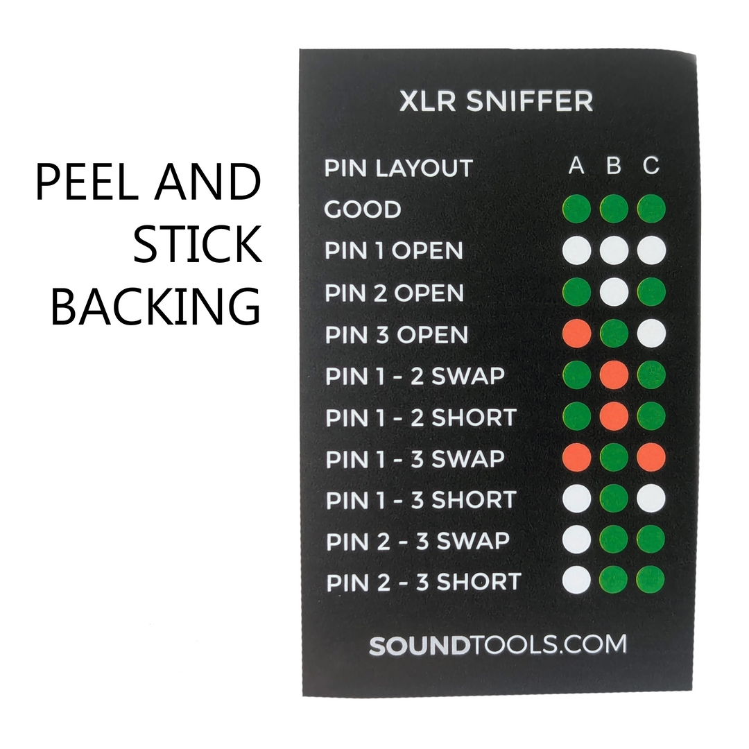 XLR Sniffer/Sender Replacement Sticker Pack – Rat Sound Systems